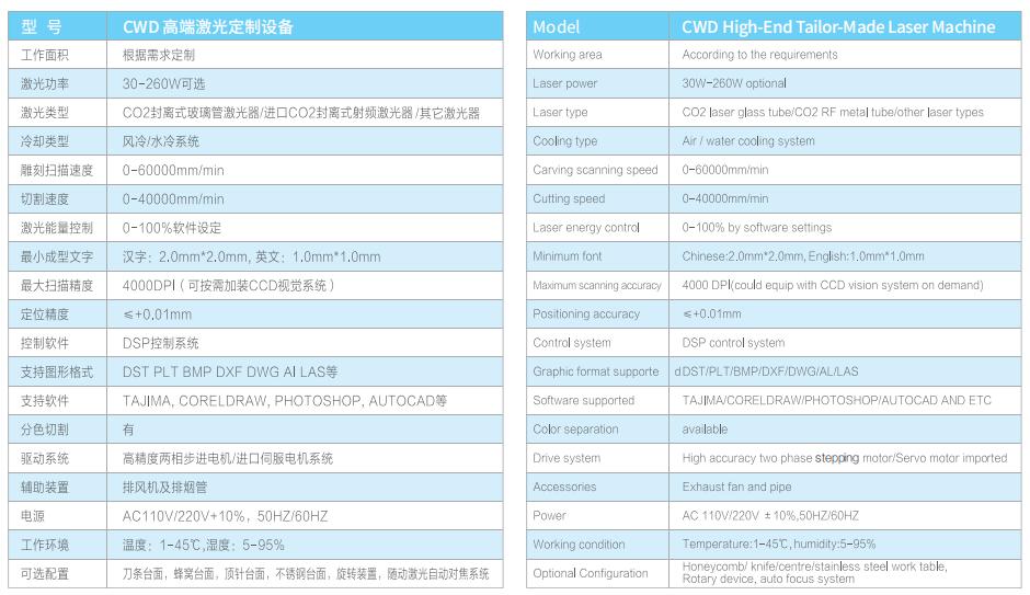 CWD 高端激光定制设备