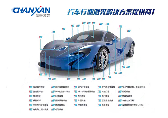 苏州创轩激光设备在汽车行业的工艺应用