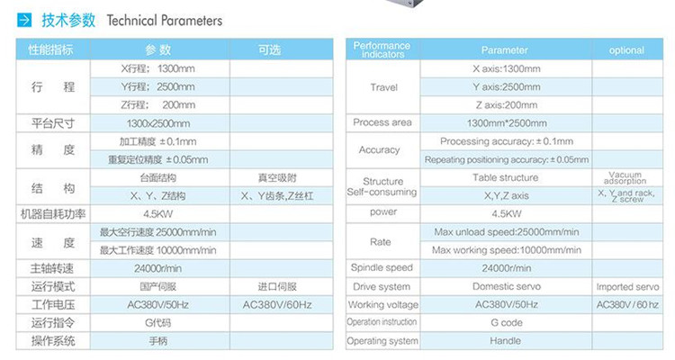 全自动板材切割机