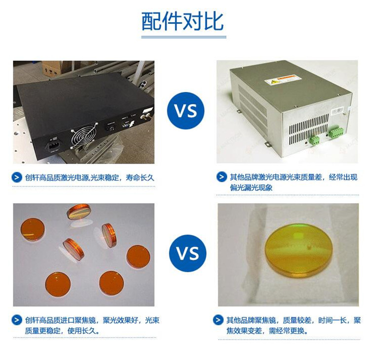 自动送料激光切割机