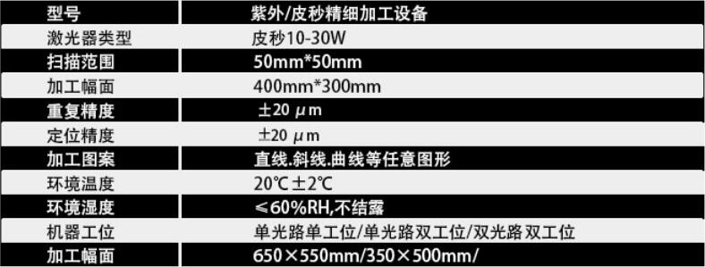 紫外皮秒激光切割机