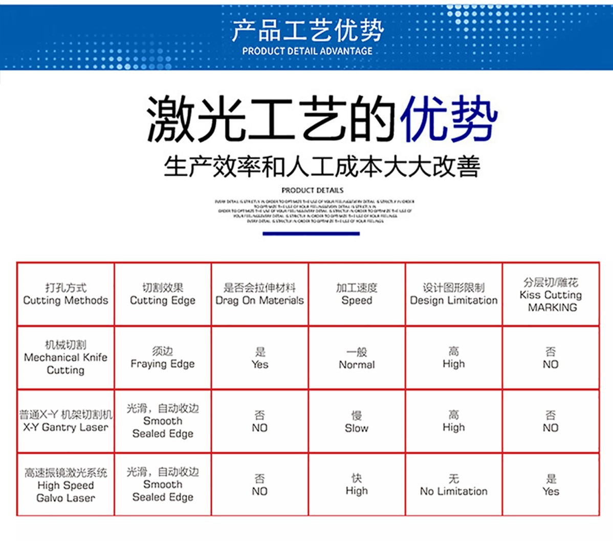 高速移动打标机