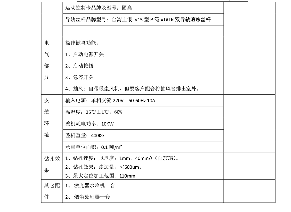 CW-D700大幅面玻璃激光钻孔机