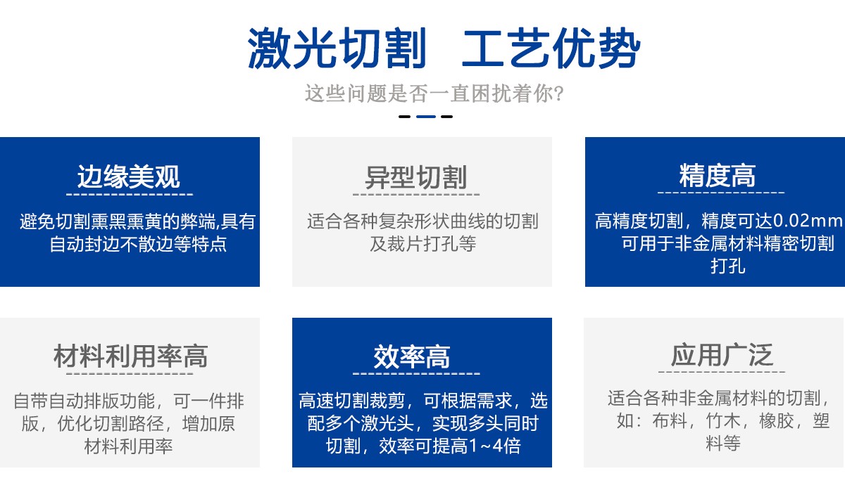 纳米板保温板激光切割机 纳米板保温板激光切割机